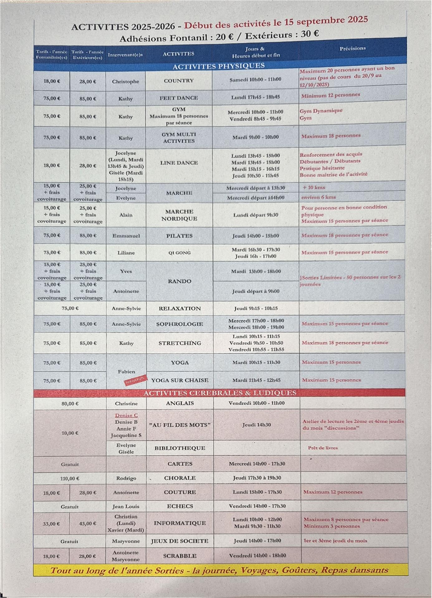 Planning activites 2025 2026 page 0001
