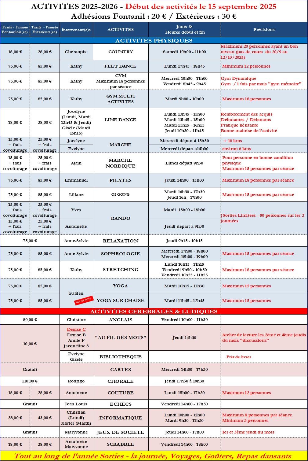 Planning des activites 2025 2026